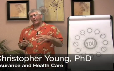 Insurance and Health Care by Dr. Chris Young